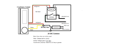 SSAC(120v) RelayTransformer (6 wire) JE Adams.png