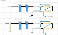 RO System Diagram.jpg