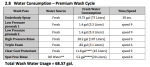 RAZOR Water Usage Table.png