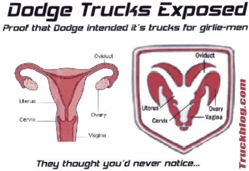 dodgeram.jpg